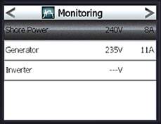 DI (Display Interface)