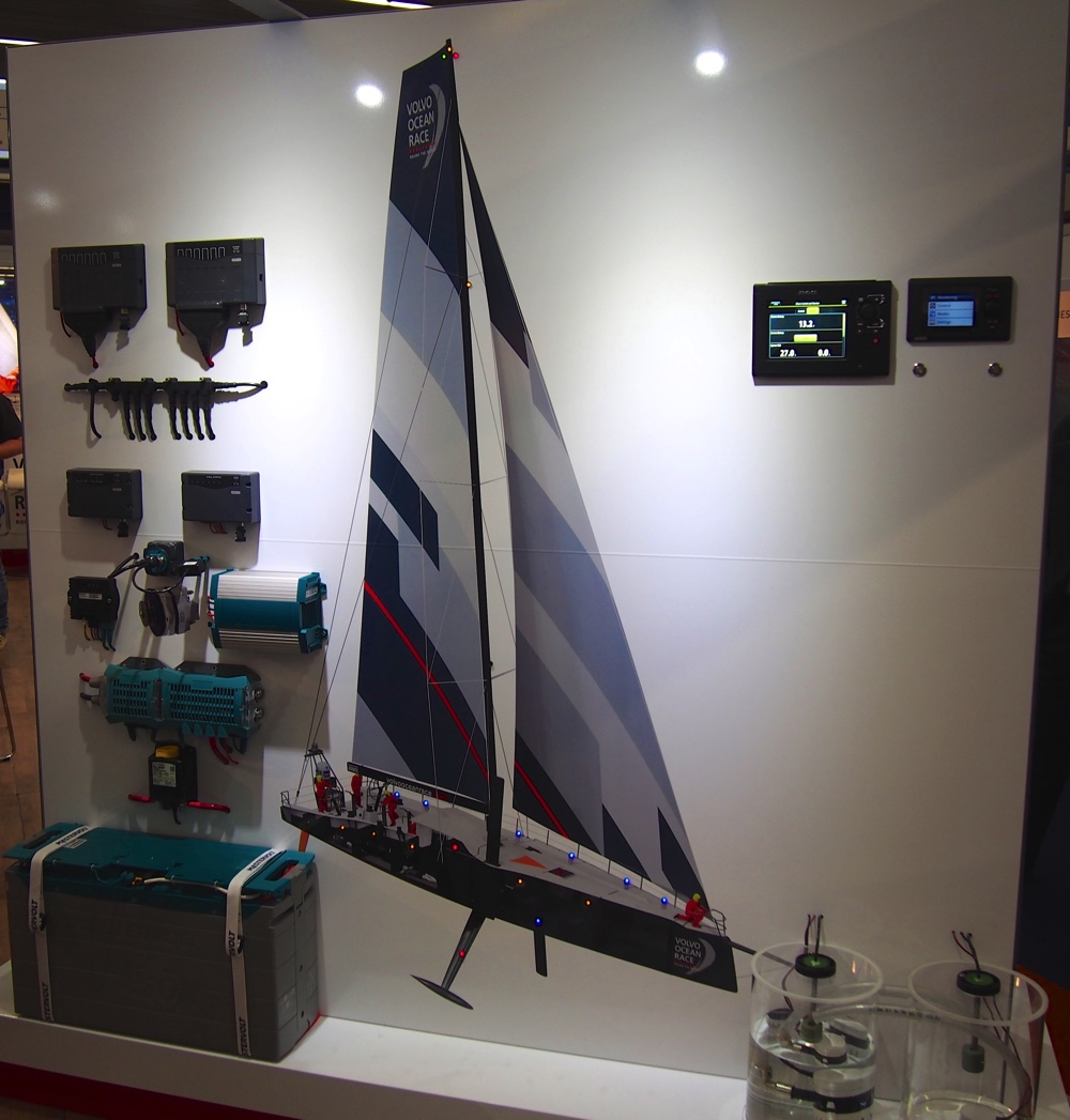 Volvo Ocean Race model
